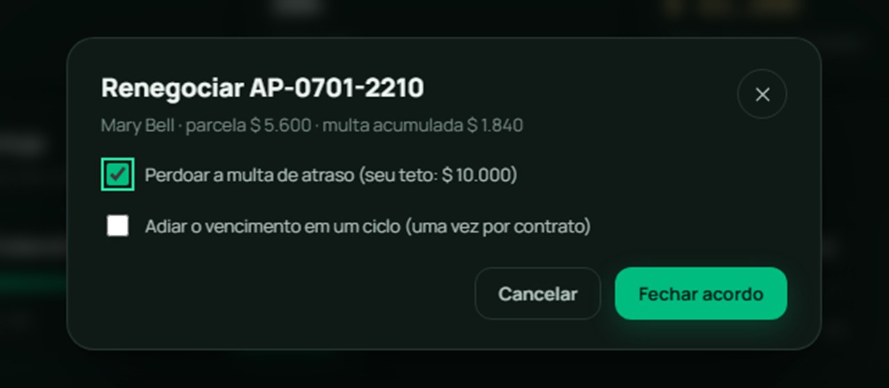 Renegociação